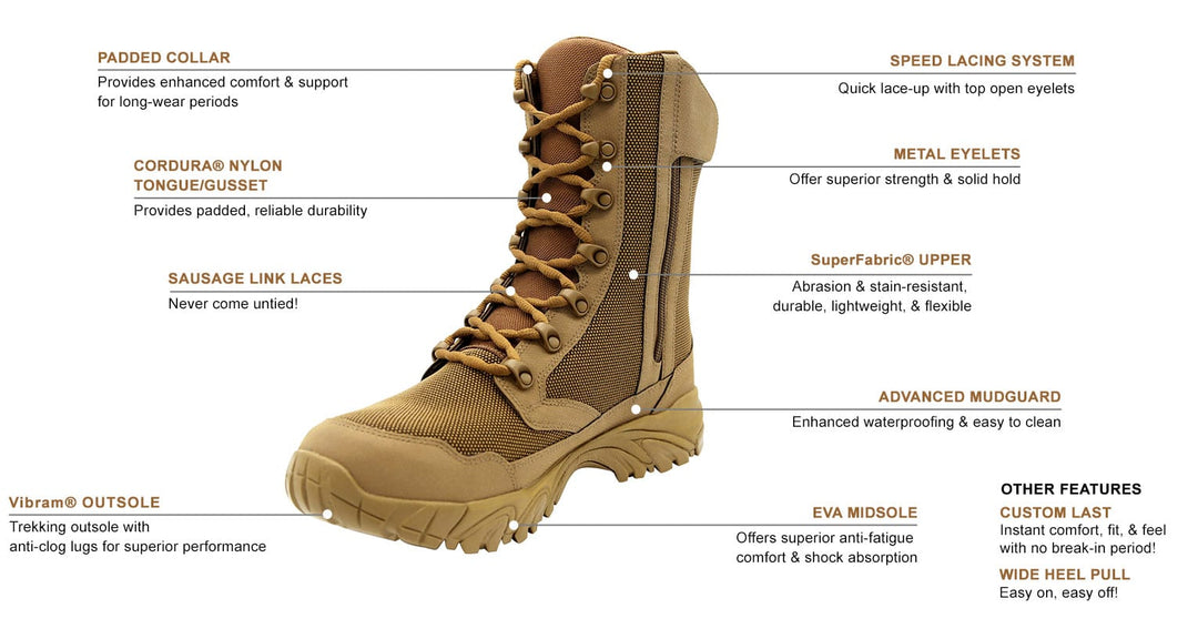 ALTAI™ 6″ Waterproof Side Zip Black Uniform Boots (Model: MFT100-ZS)