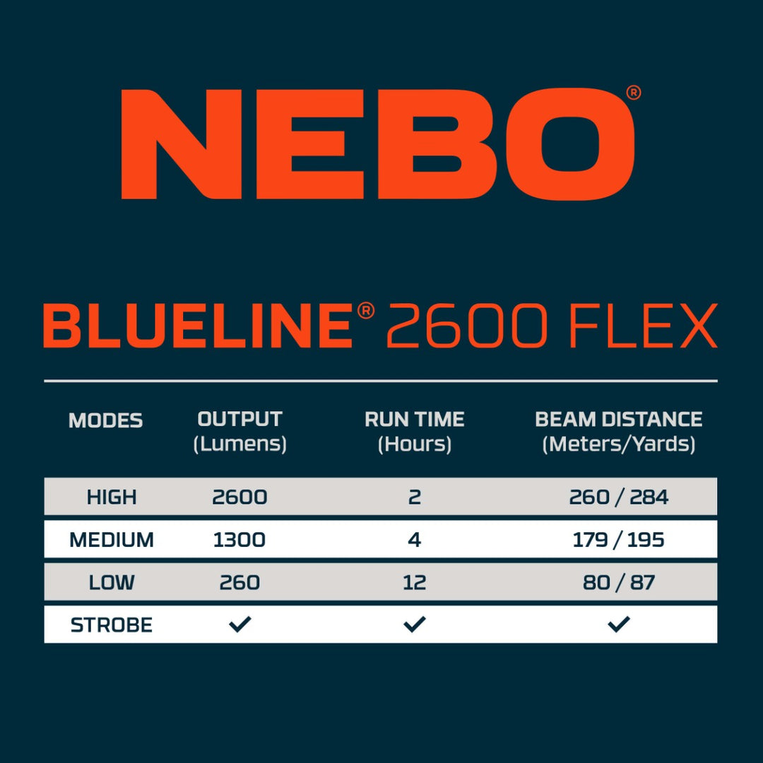 BLUELINE 2600 Flex Flashlight ( NEB-FLT-0053 )