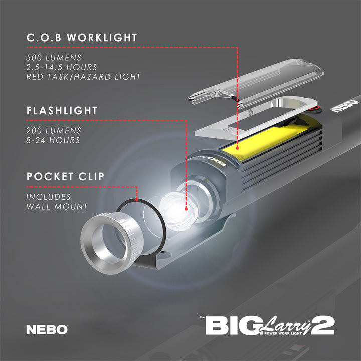 *NEBO BIG Larry 2 Power Work Light  Storm Gray (NEB-WLT-0001)