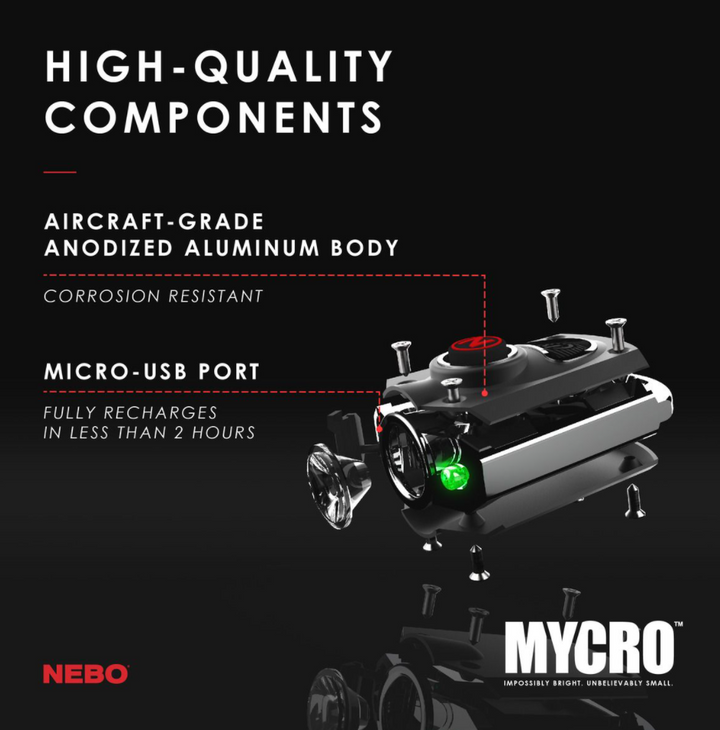 Nebo MYCRO- Black (NEB-KEY-0003)