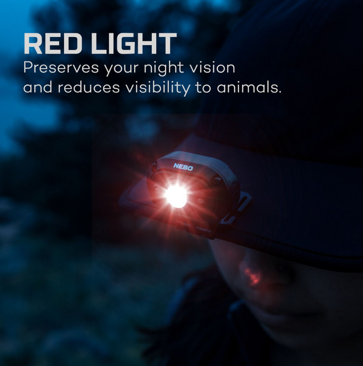 MYCRO Red Headlamp & Cap-Light (NEB-HLP-1003)