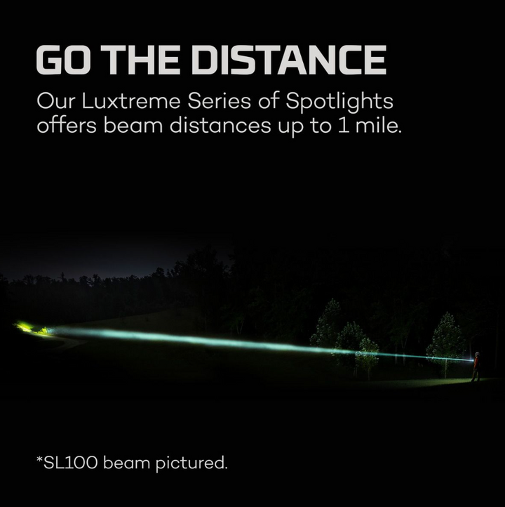 LUXTREME SL25R (NEB-SPT-1004)